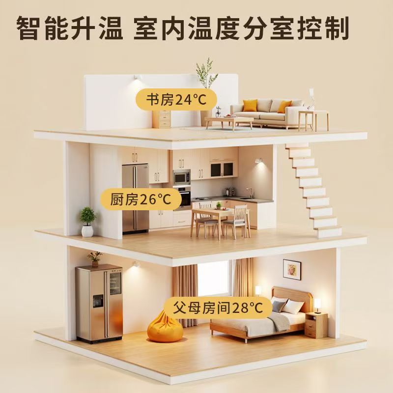 富县 石墨烯电地暖公司哪家好？户型适配方案指南